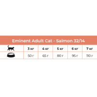 Eminent Adult Cat Salmon корм для взрослых котов с лососем 10 кг