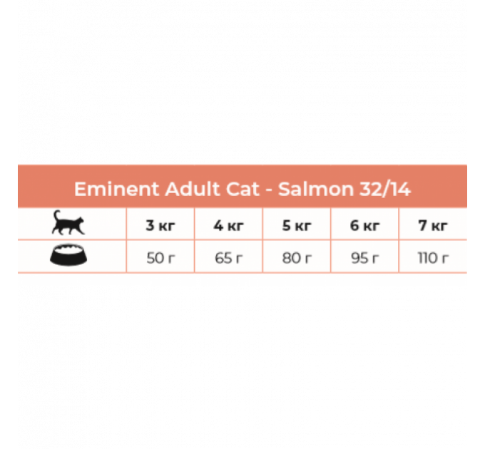 Eminent Adult Cat Salmon корм для взрослых котов с лососем 10 кг