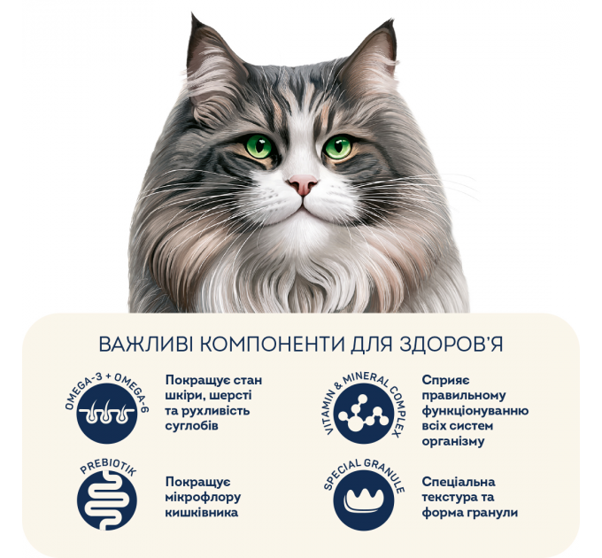 Корм для кошек Home Food Hairball Control Выведение шерсти 10кг