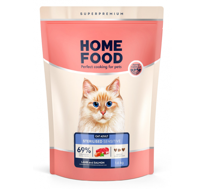 Корм для котів з чутливим травленням Home Food з ягням та лососем 1,6кг