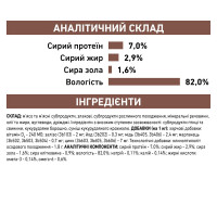 Паучі Royal Canin Gastro Intestinal Moderate Calorie при порушеннях травлення у кішок, шматоки в соусі 85г