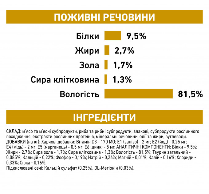 Паучі Royal Canin Urinary S/O Moderate Calorie при сечокам'яній хворобі у котів, шматочки в соусі 85г