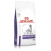 Royal Canin Neutered Adult Medium Сухий корм для стерилізованих собак середніх порід 9кг