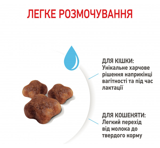 Royal Canin Mother and Babycat Сухий корм для годуючих кішок 0,4кг