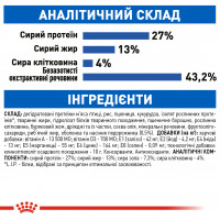 Royal Canin Indoor Сухой корм для кошек постоянно живущих в помещении 0,4кг