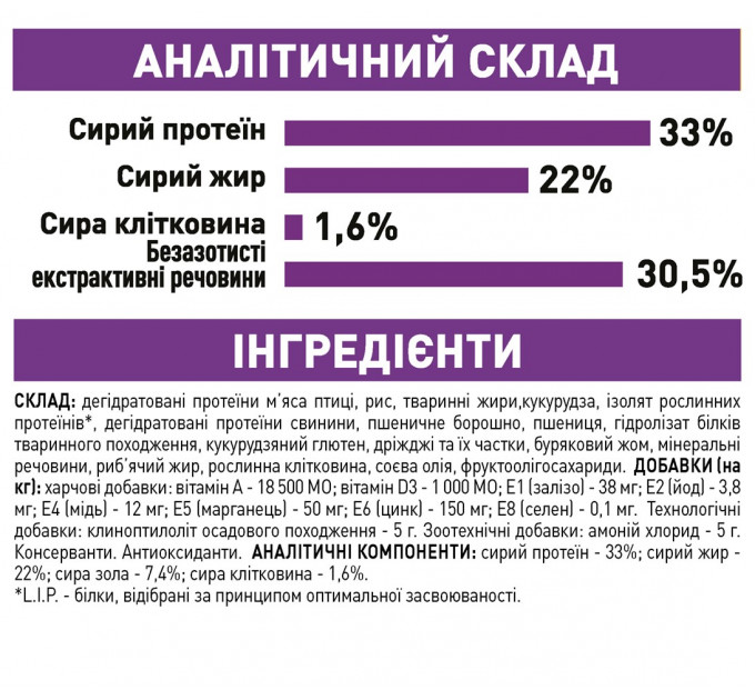 Royal Canin Sensible Сухой корм при чувствительном пищеварении у кошек 2кг