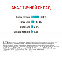 Royal Canin Urinary Care Сухий корм для підтримки здоров'я сечовидільної системи котів 2кг