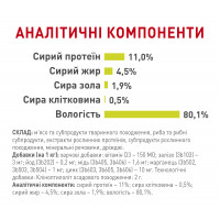 Паучі Royal Canin Sensory Smell Jelly для котів вибагливих до аромату, шматочки в желе 85г