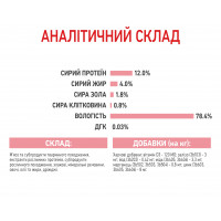 Паучи Royal Canin Kitten Instinctive для котят от 4 до 12 месяцев, паштет 85г