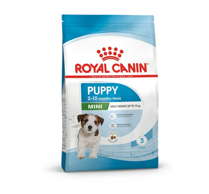 Royal Canin Mini Puppy Сухой корм для щенков мелких пород 4 кг