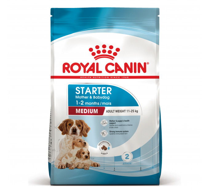 Royal Canin Medium Starter Сухий корм для цуценят та годуючих собак середніх порід 1 кг