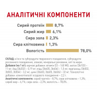 Паучи Royal Canin Pomeranian Adult паштет для померанского шпица 85г